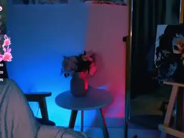 Chaturbate Best Webcam of fairy_tara