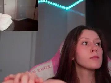 Chaturbate Free Porn Cam of melissaxcbx