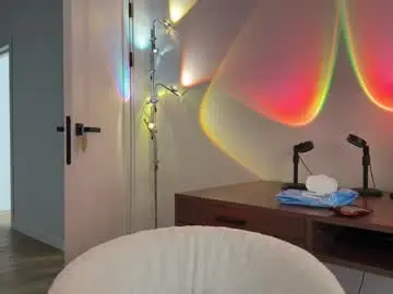 Chaturbate Free Porn Cam of anna_six