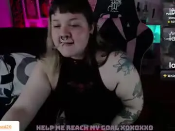 Chaturbate Free Live Porn of destroyall420