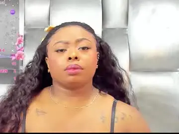 Chaturbate Nude Webcam of camilabenitezz