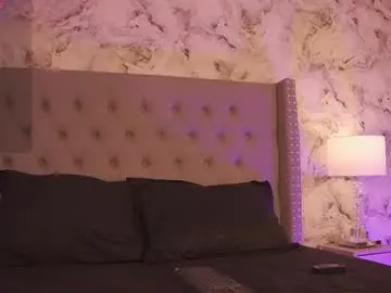 Chaturbate Adult Webcam of charlotte_harriz