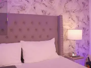 Chaturbate Sex Cam of charlotte_harriz