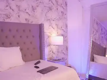 Chaturbate Sex Cam of charlotte_harriz