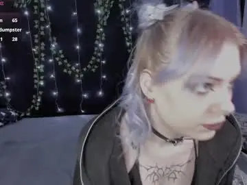 Chaturbate Adult Webcams of nyokstynni