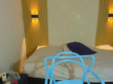 Chaturbate Free Live Porn of zoegrace5