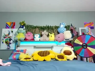 Chaturbate Free Porn Cam of syndica