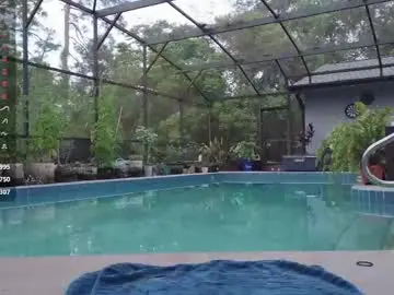 Chaturbate Free Porn Cam of syndica