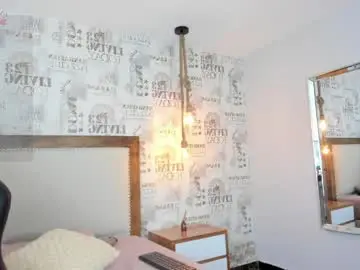 Chaturbate Nude Webcam of aurora_bellucci