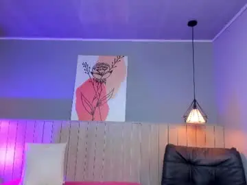 Chaturbate Nude Webcam of anahismith__
