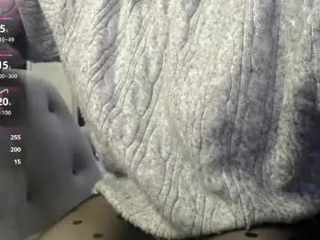 Chaturbate Sex Cam of omg_itsperfect