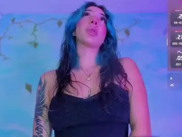 Chaturbate Private Sex Chat of miss_evans_