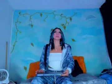 Chaturbate Private Sex Chat of miss_evans_