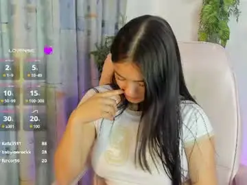 Chaturbate Best live sex cam show of sally_black