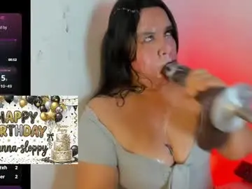 Chaturbate Nude Webcam of alanna_sloppy