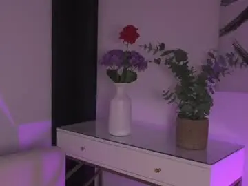 Chaturbate Private Sex Chat of gothel__4