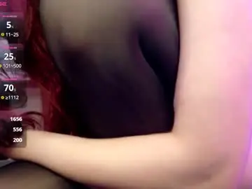 Chaturbate Private Sex Chat of midnightrose11