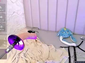 Chaturbate Sex Chat of dannixxxluv