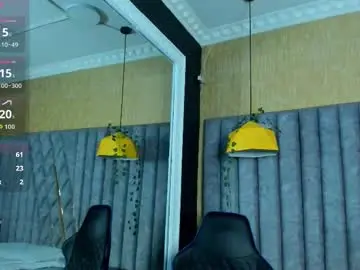 Chaturbate Adult Webcam of skylerbloom