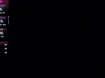 Chaturbate Adult Webcams of cintia_holms