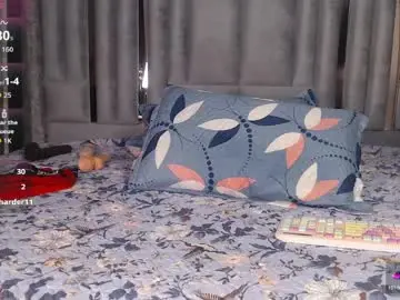 Chaturbate Nude Webcam of kendrafoster1