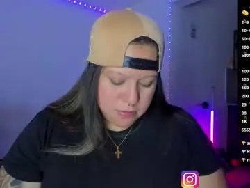 Chaturbate Sex Chat of mariana_smittt