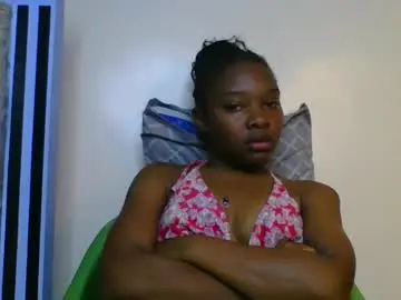 Chaturbate Sex Chat of swit_candy