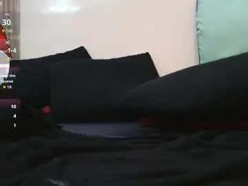 Chaturbate Live Sex of virtual_charm