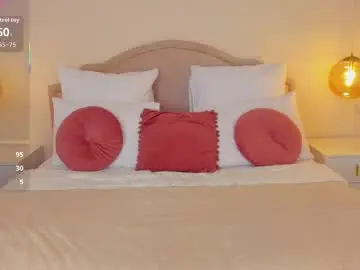 Chaturbate Best Webcam of biancamey