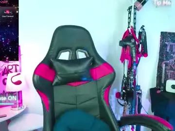 Chaturbate Private Sex Chat of meggan_greey