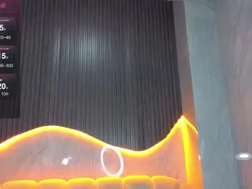 Chaturbate Private Sex Chat of tifany_tx