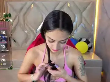 Chaturbate Private Sex Chat of tifany_tx