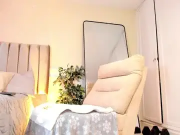 Chaturbate Adult Webcam of kendra_fit