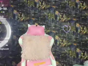 Chaturbate Private Sex Chat of rishaspell