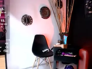 Chaturbate Nude Webcam of sophia1126