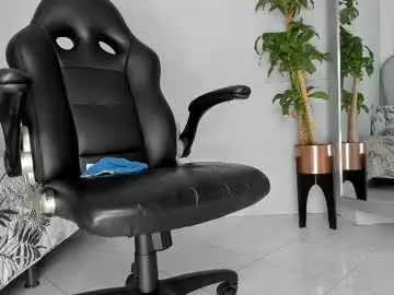 Chaturbate Watch Live Sex Cams of melodi_20