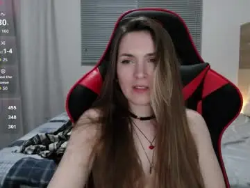 Chaturbate Adult Webcam of naughty_popa