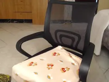 Chaturbate Best Webcam of booby_candy