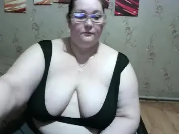 Chaturbate Free Live Porn of love_milanna