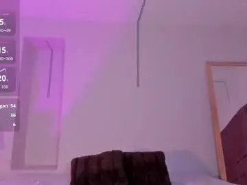 Chaturbate Adult Webcam of littlevaale