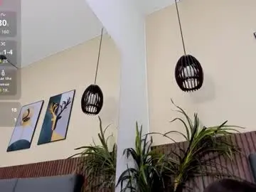 Chaturbate Adult Webcams of emillyharper_