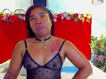 Chaturbate Nude Webcam of silvannafit