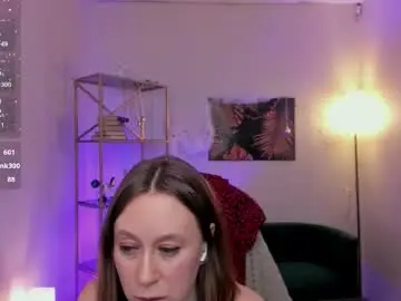Chaturbate Sex Cam of brookedamon