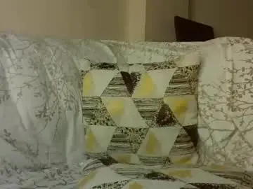 Chaturbate Live Porn of creamyy_pussy