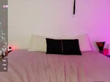 Chaturbate Free Porn Cam of juanitablue