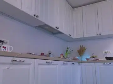 Chaturbate Free Porn Cam of _gabrielle_