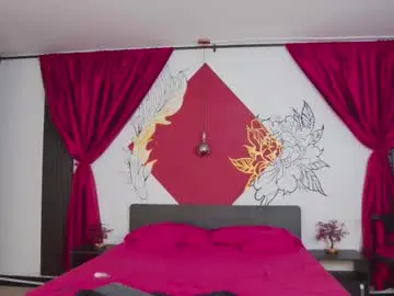 Chaturbate Adult Webcam of hottie_veronica