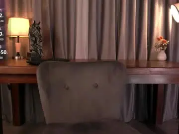 Chaturbate Best live sex cam show of money_banny