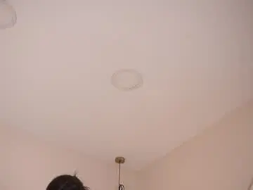 Chaturbate Nude Webcam of abby_me