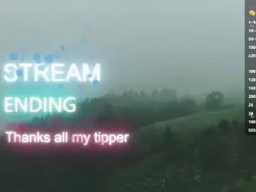 Chaturbate Nude Webcam of lu_noval